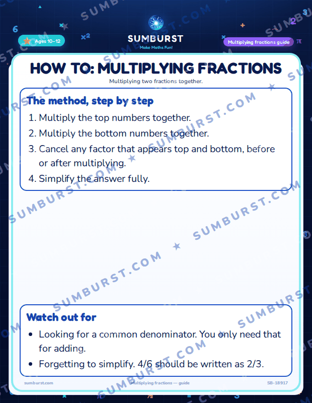 Preview of the How to: Multiplying Fractions worksheet