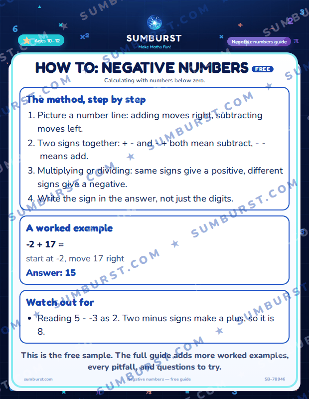 Preview of the How to: Negative Numbers worksheet