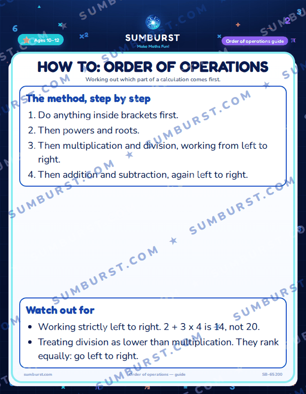 Preview of the How to: Order of Operations worksheet
