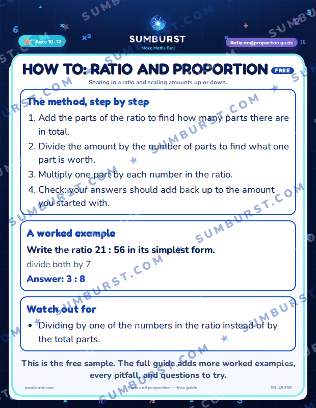 Preview of the How to: Ratio and Proportion worksheet