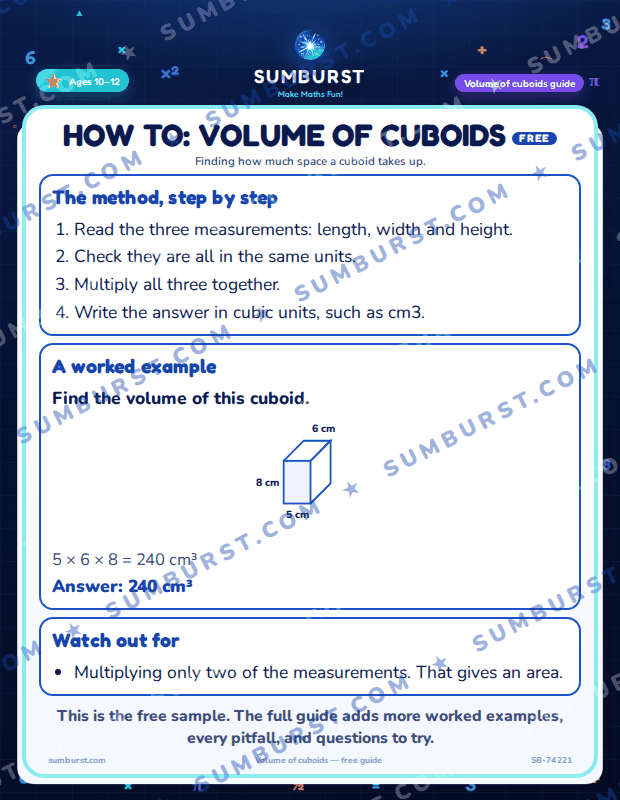 Preview of the How to: Volume of Cuboids worksheet