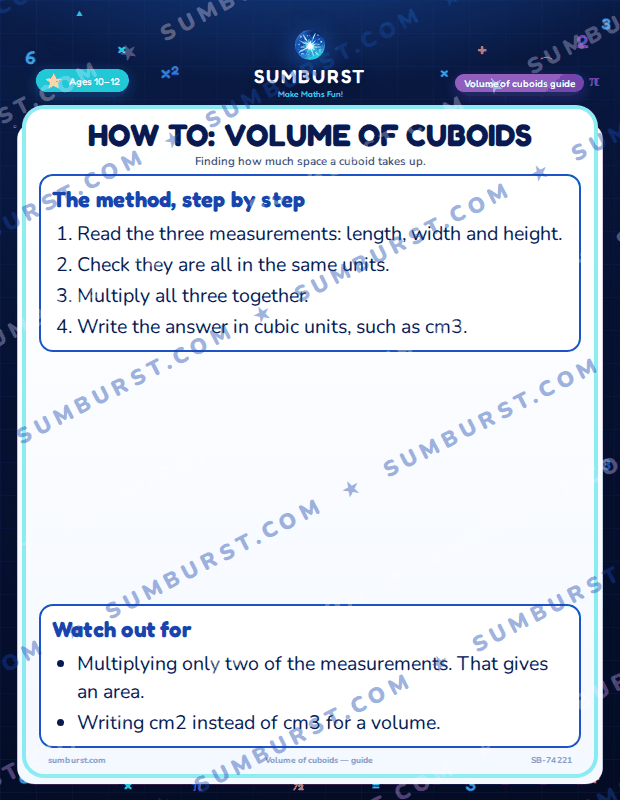 Preview of the How to: Volume of Cuboids worksheet