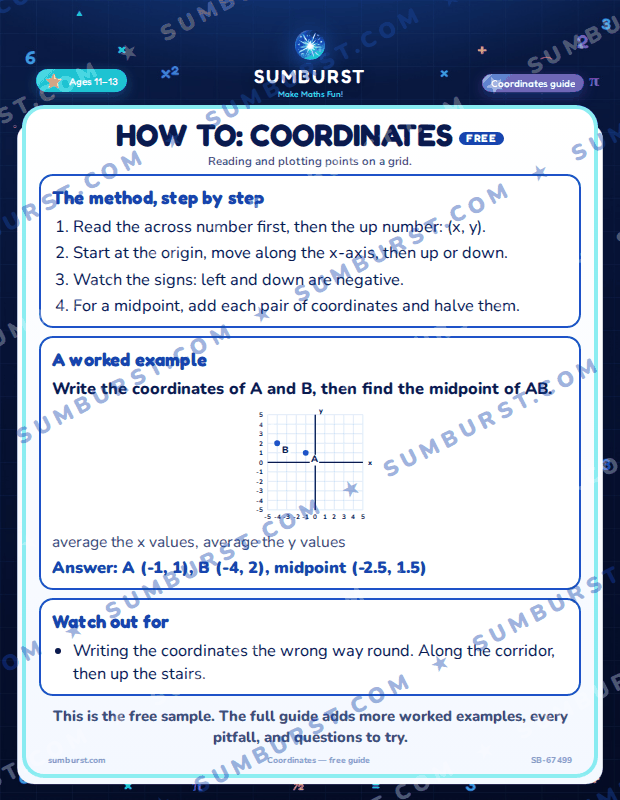 Preview of the How to: Coordinates worksheet