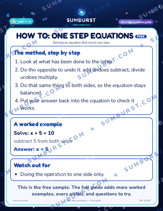 Preview of the How to: One Step Equations worksheet