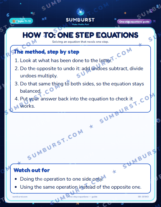 Preview of the How to: One Step Equations worksheet