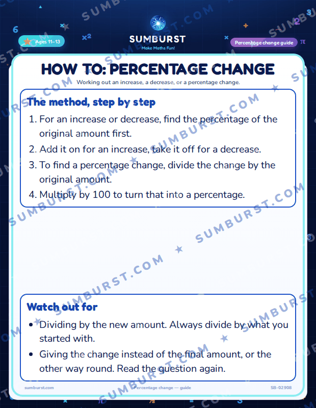 Preview of the How to: Percentage Change worksheet