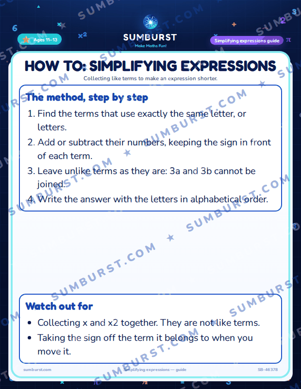 Preview of the How to: Simplifying Expressions worksheet