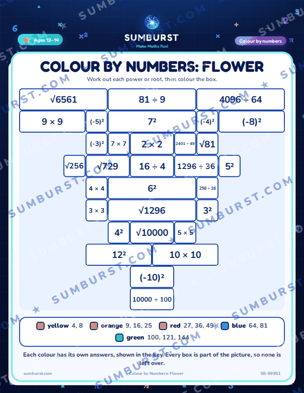 Preview of the Colour by Numbers: Flower worksheet