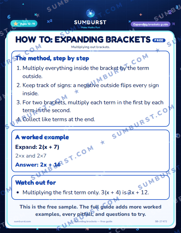 Preview of the How to: Expanding Brackets worksheet