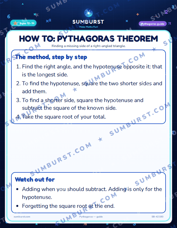Preview of the How to: Pythagoras Theorem worksheet
