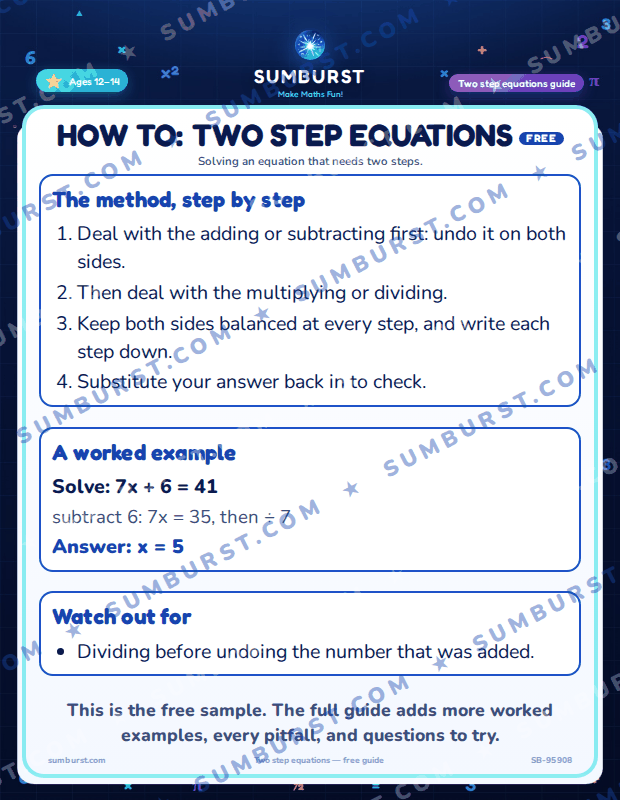 Preview of the How to: Two Step Equations worksheet