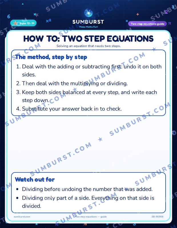 Preview of the How to: Two Step Equations worksheet