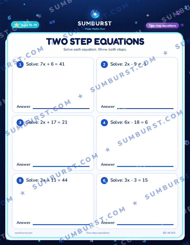 Preview of the Two Step Equations worksheet