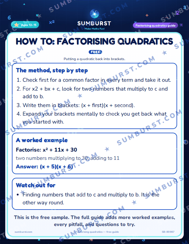 Preview of the How to: Factorising Quadratics worksheet