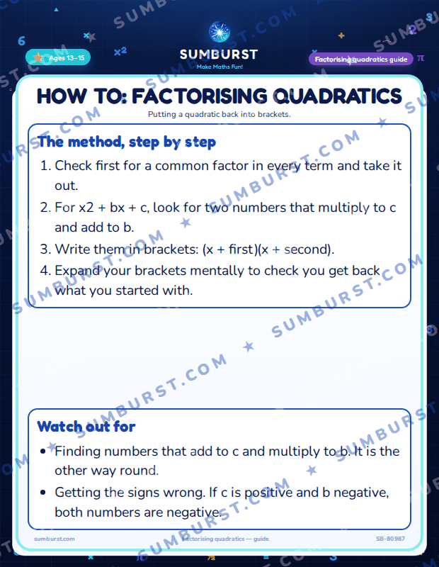 Preview of the How to: Factorising Quadratics worksheet