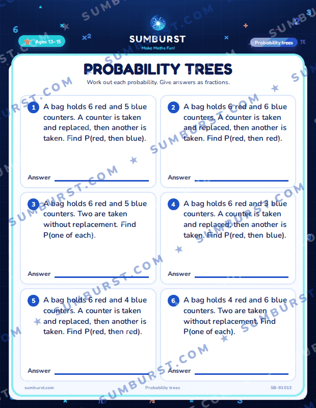 Preview of the Probability Trees worksheet