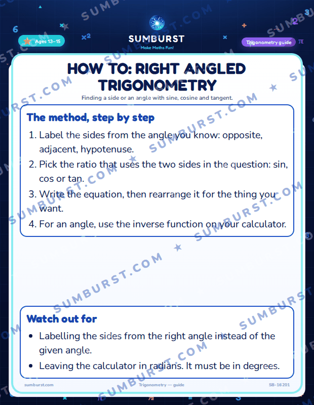 Preview of the How to: Right Angled Trigonometry worksheet