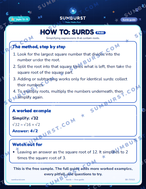 Preview of the How to: Surds worksheet