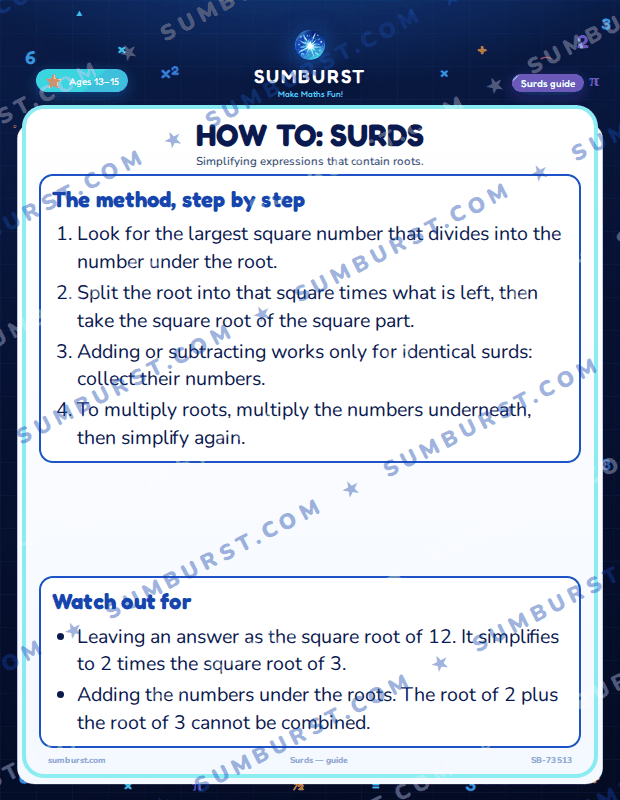Preview of the How to: Surds worksheet